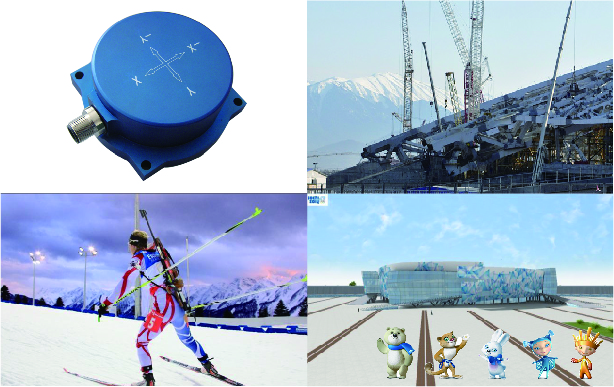 直川傾角用于索契冬奧會 