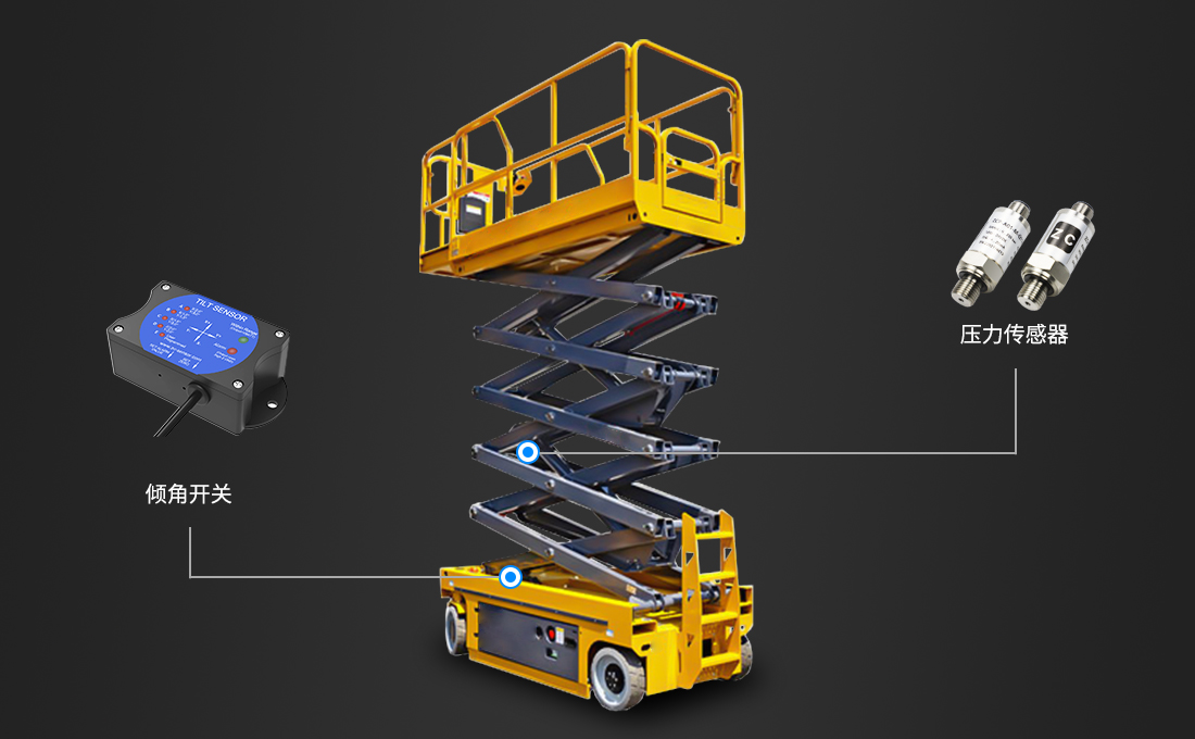 產(chǎn)學(xué)研實(shí)踐基地